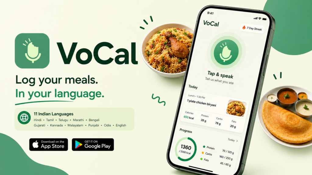 VoCal Is Revolutionising the Way India Tracks Food and Fitness