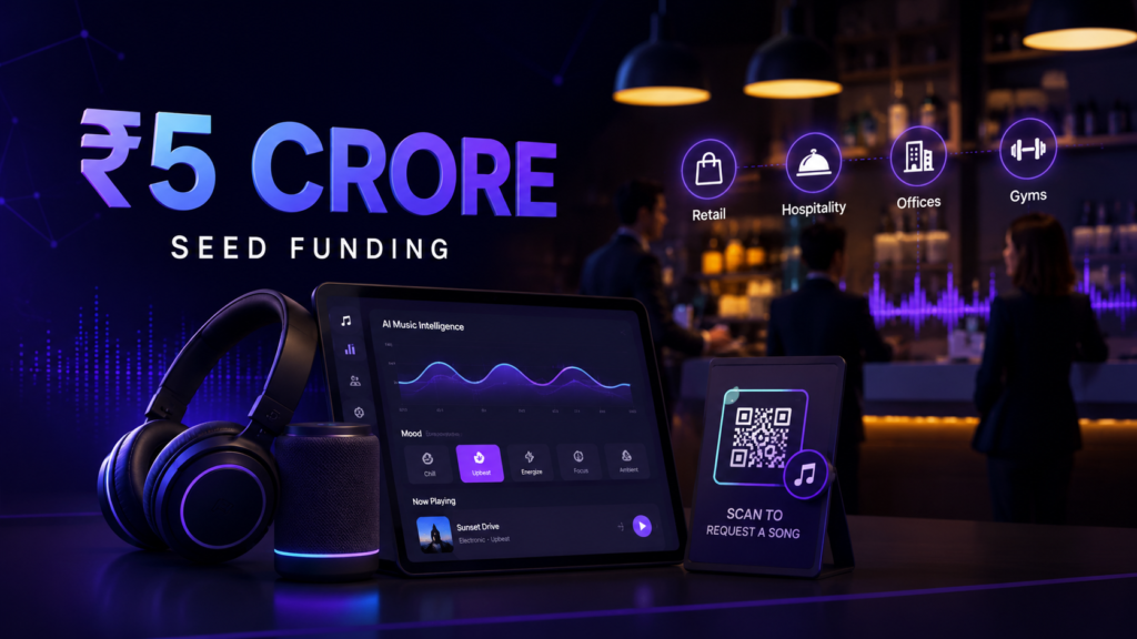 Tringbox Raises Rs 5 Crore in Seed Funding to Expand AI Powered Music Technology