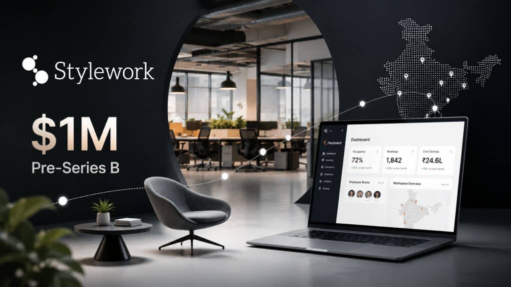 Stylework Secures $1 Million in Pre Series B Second Close